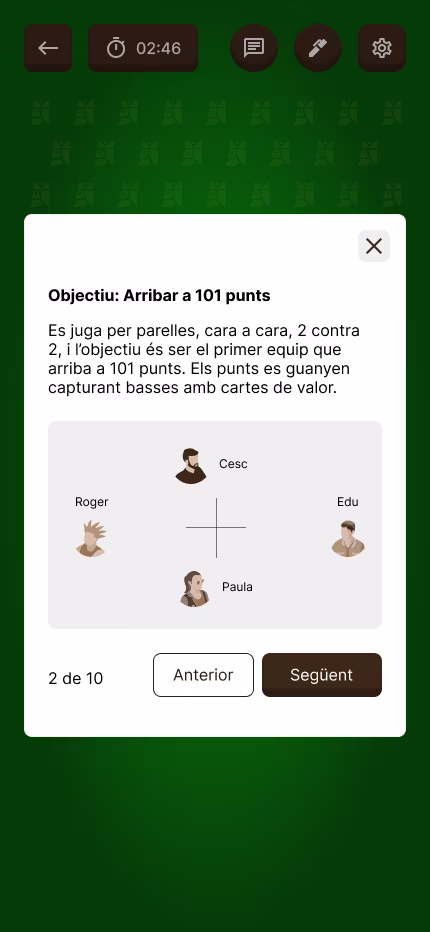 L'Objectiu: Arribar a 101 punts